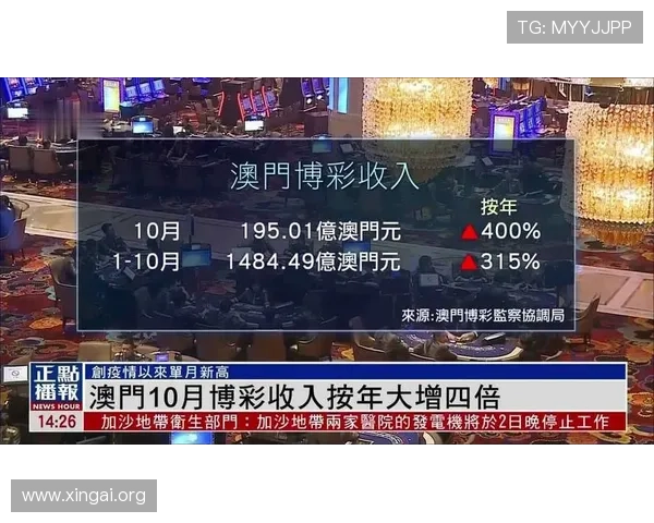 澳门银河博彩如何选择最优投注策略，提升您的赢取概率与游戏体验