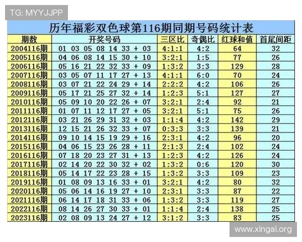 2024年最新六合彩网址官方地址大全,确保玩家安全稳定的访问渠道 2024年最新六合彩网址官方地址大全,确保玩家安全稳定的访问渠道