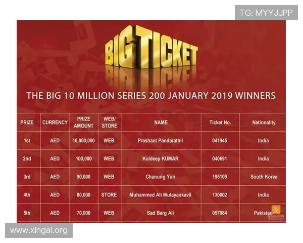 六合彩官方下载软件有哪些优点，下载安装后如何高效进行彩票投注和管理