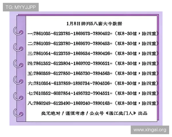 六合彩线上官网实时开奖数据，确保每期开奖信息透明公开