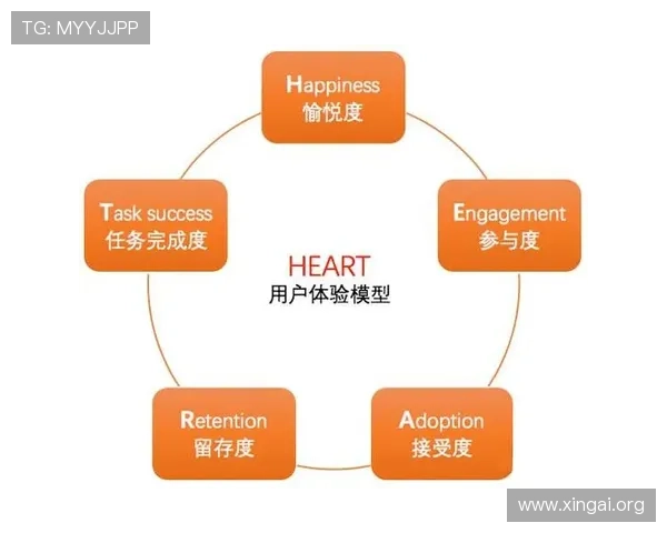 千亿球友会体育如何通过大数据分析优化赛事组织和用户体验提升