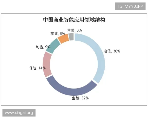 探索mgm在网络游戏行业中的创新应用与未来发展趋势分析