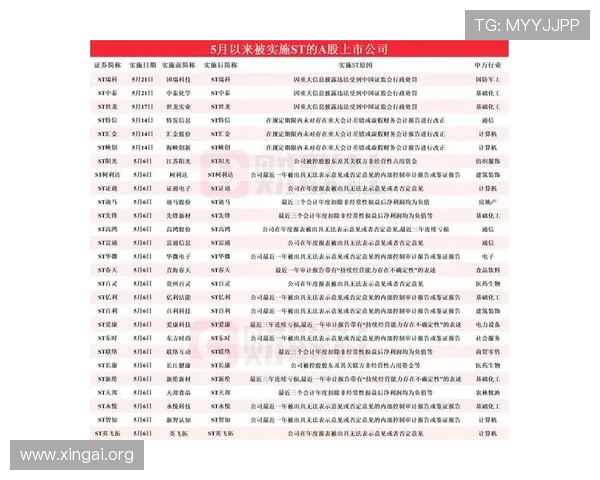 新澳门六官网app下载实现多平台无缝连接,支持手机、平板和电脑多设备同步畅玩 新澳门六官网app下载实现多平台无缝连接,支持手机、平板和电脑多设备同步畅玩