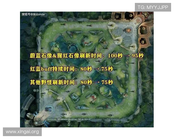 新博国际优惠活动持续更新：如何抓住每一次优惠提升游戏收益