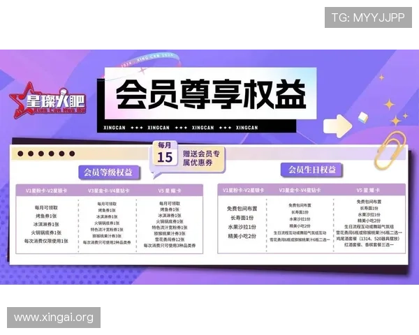 新濠天地娛樂城VIP会员制度详解提升您的专属权益与尊享服务