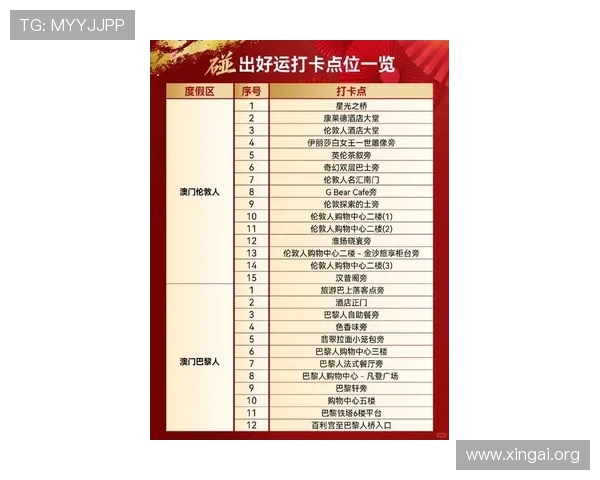 新濠娱乐网最新优惠活动全面解析助你轻松赢取丰厚奖励