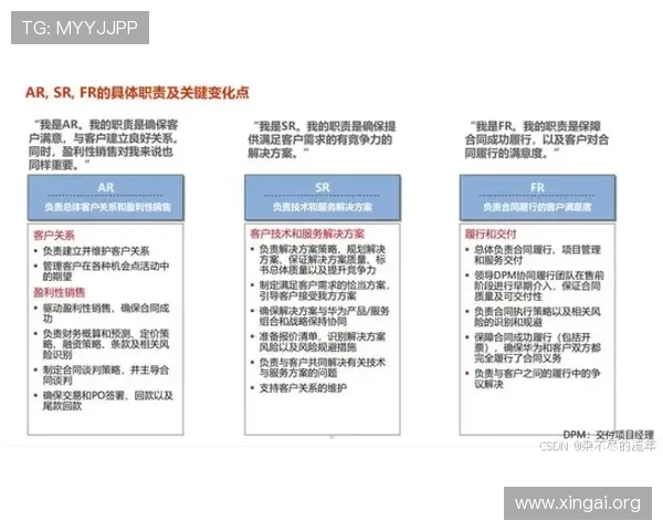 澳门新濠正规官网客服服务体系全面解析,解决玩家常见疑问与问题 澳门新濠正规官网客服服务体系全面解析,解决玩家常见疑问与问题