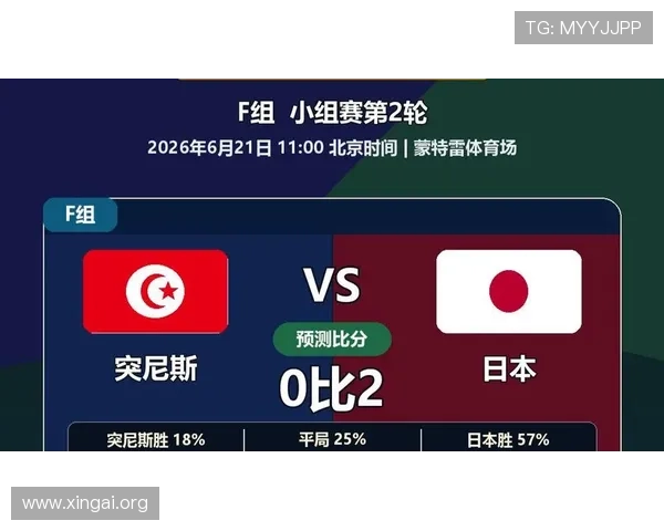 2026年世界杯突尼斯对阵日本小组赛实力分析与赛前预测